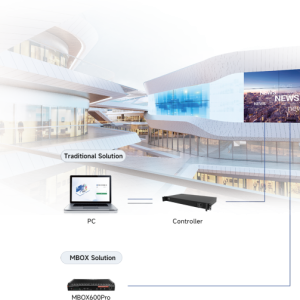 MBOX600 Pro - Görsel 2