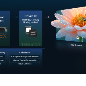 Infinity solution - Görsel 3