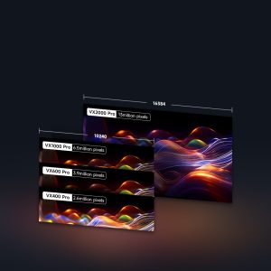 VX Pro Series - Görsel 2