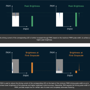 Infinity solution - Görsel 7