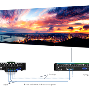 MCTRL 4K - Görsel 13