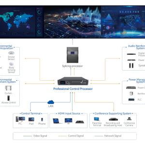 Vunit 3000 - Görsel 3