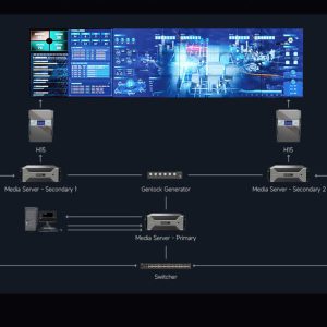 Kompass FX3 Pro - Görsel 4