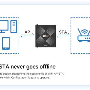 TB10 PlusTB20 PlusTB30TB50TB60 - Görsel 12