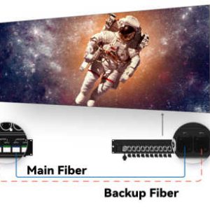 Fiber Converter CVT10 Pro - Görsel 4