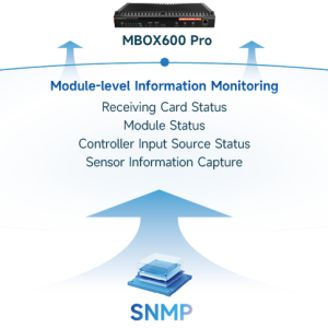 MBOX600 Pro - Görsel 5