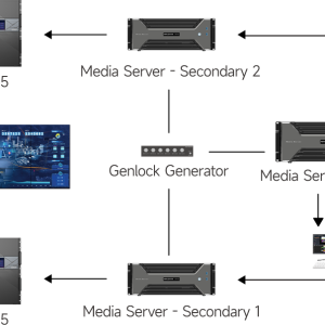 ET Series - Görsel 5