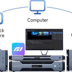 ET Series - Görsel 3